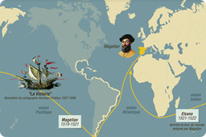 ikukids-magellan-expedition-espagne-moluques-archipel-navigation-ocean-tour-du-monde